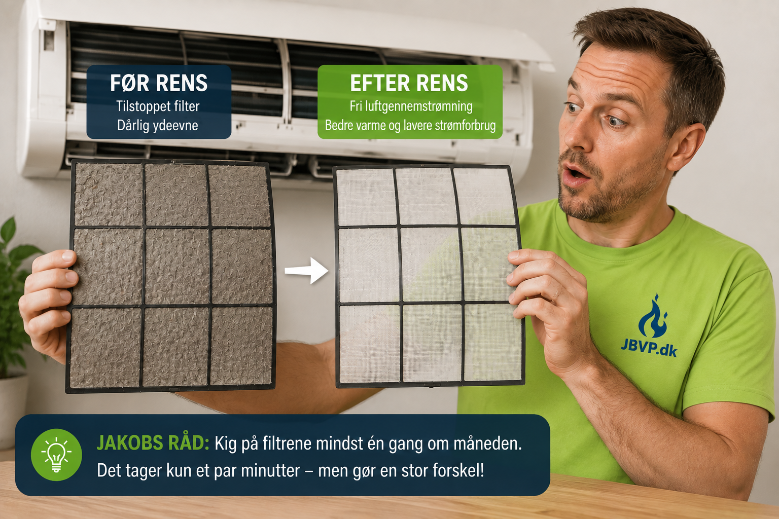 Hvor ofte skal filtrene i varmepumpen renses?